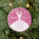 Search for wedding gown christmas tree decorations For her