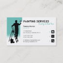 Search for wall painter business cards Handyman