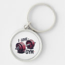 Search for outing rounded key rings Training