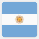 Search for argentina travel stickers South america