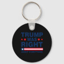 Search for anti gun key rings Republican