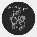 Search for cardiac nurse stickers Medical