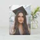 Search for phd graduation announcement cards Doctor