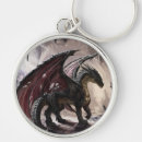Search for gothic round key rings Mystical