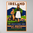 Search for retro ireland posters Europe
