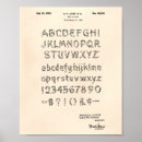 Search for vintage alphabet posters Wall