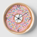 Search for food clocks Sweets