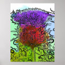 Search for artichoke posters Vegetables