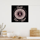 Search for cancer awareness posters Cure
