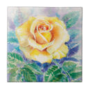 Search for floras tiles Brush