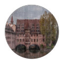 Search for nuremberg souvenirs Travel