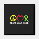 Search for lymphoma magnets Awareness