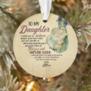 Search for family quotes christmas tree decorations Cute