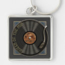 Search for lps key rings Vintage