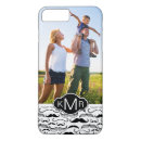 Search for mustache iphone cases Picture