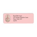 Search for tutu return address labels Dance
