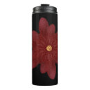 Search for poinsettia mugs Winter floral