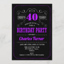 Search for man 40th birthday invitations 40 years