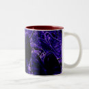 Search for elephant ear mugs Nature