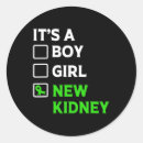 Search for transplant stickers Survivor