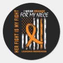 Search for kidney cancer survivor stickers Leukaemia awareness month