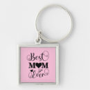 Search for fun pink key rings Chic
