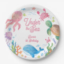 Search for kids plates Ocean