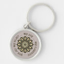 Search for boss key rings Grandfather