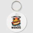 Search for dog jokes key rings Animal
