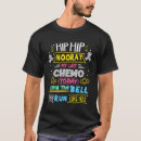 Search for chemo brain Brain cancer warrior