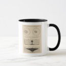 Search for diagram mugs Lithographed