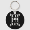 Search for strong man key rings Gym beast