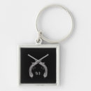 Search for pistol key rings Guns