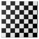Search for chess coasters White