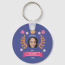 Search for co worker key rings For her