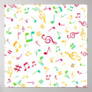 Search for sound design posters Music