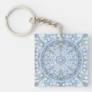Search for ceramic key rings Blue