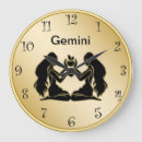Search for twins clocks Gemini