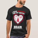 Search for brain aneurysm awareness Wear
