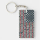 Search for capitals key rings United states of america