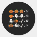 Search for 1967 stickers Memes