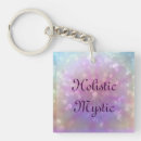 Search for holistic key rings Reiki