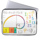 Search for fibonacci electronics Golden ratio