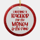 Search for sarcasm christmas tree decorations Humor