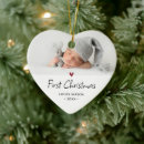 Search for heart shaped photo christmas tree decorations Cute