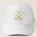 Search for scale hats Lawyer