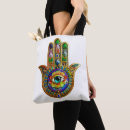 Search for hamsa bags Third eye