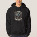 Search for blind hoodies Visually