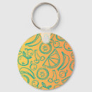 Search for fruits key rings Summer