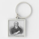 Search for thomson key rings Male
